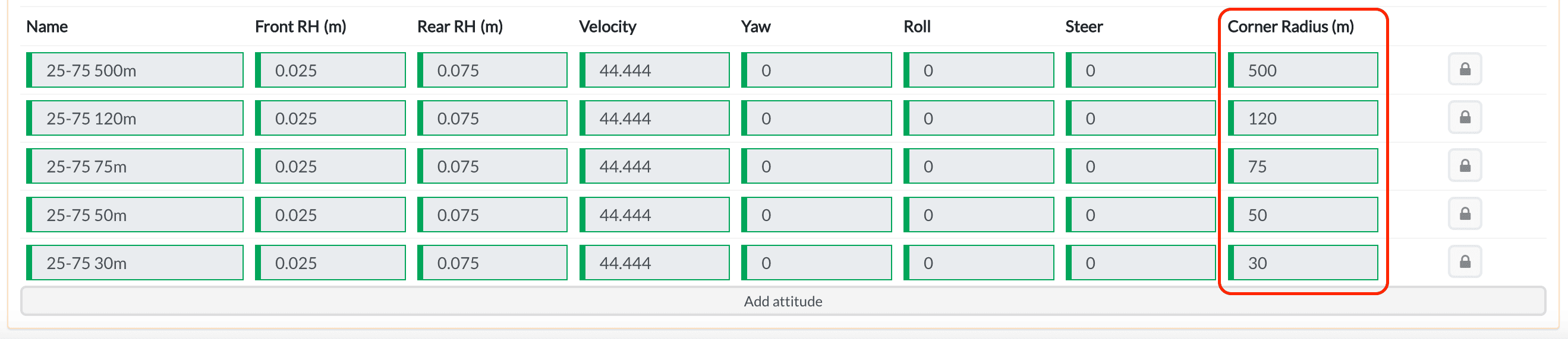 table showing where in bramble you can specify the corner flow radius
