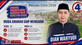 Dapat nomor urut 4, Dian Wahyudi usung transparansi dan gotong royong untuk Desa Leles. (Poto. Dok. H Kumar)
