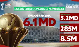 alt= CAN Maroc 2025 - 6 milliards de vues, un record historique.