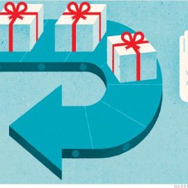 gift returns