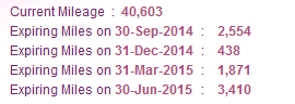 Mileage Statements