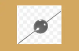 Σταθερή Οριζόντια Συνιστώσα