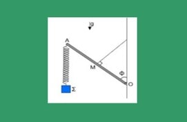 Ταλάντωση σώματος – ισορροπία στερεού