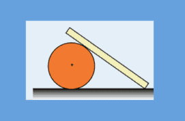 Ο κύλινδρος και η ράβδος