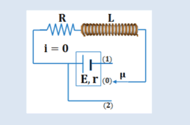 Το ηλεκτρικό φορτίο στο φαινόμενο της αυτεπαγωγής
