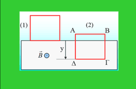 Μια πτώση ενός πλαισίου σε ΟΜΠ