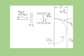 Φασματογράφος μάζας