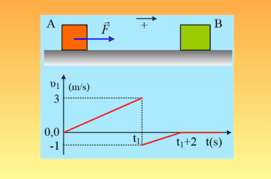 Επιμένουμε ενεργειακά!