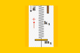 Δυο αρμονικοί ταλαντωτές