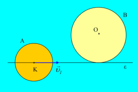 Μια πλάγια ελαστική κρούση δύο σφαιρών