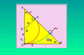 Κάποια στιγμή κόβεται ο δεσμός p-OMP