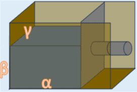 Ας βρούμε το έργο που προσφέρουμε στο νερό.