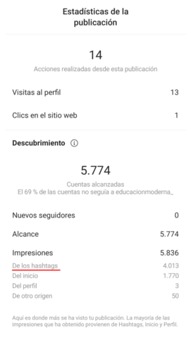 Seguidores Instagram