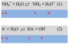 Με αφορμή ένα ερώτημα εξετάσεων…