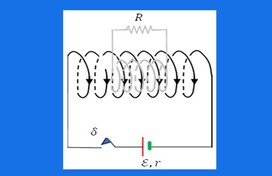 Αυτεπαγωγή και Επαγωγή