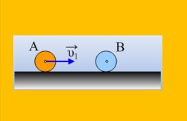 Ενέργεια και ελαστική κρούση.