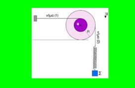 Ισορροπία στερεού – ταλάντωση σώματος