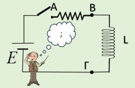 Μερικές ερωτήσεις στην αυτεπαγωγή.