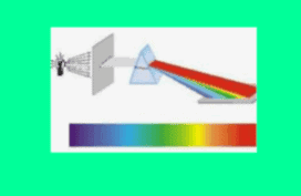 Από το γραμμικό στο συνεχές φάσμα.