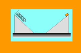 Μια απαιτητική άσκηση με ενέργειες