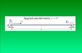 Ισορροπία ράβδου και πλαστική κρούση