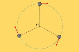 Τα αστέρια και οι ταχύτητες τους