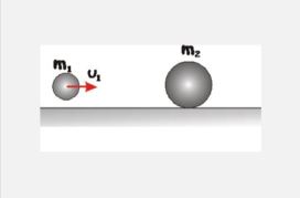 245. Η μισή της μέγιστης ορμής