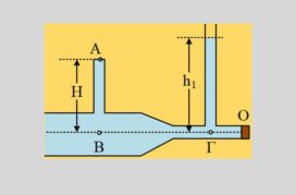 Ο κλειστός και ο ανοικτός σωλήνας σε μια ροή