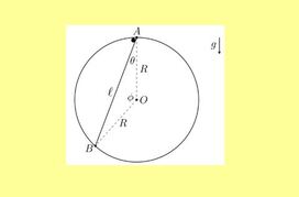 Μια ακόμη Ιδιότητα του Κύκλου