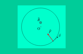 διατήρηση στροφορμής και μεταβολή της κινητικής ενέργειας