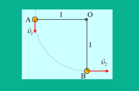 Η μεταβολή της ορμής και μια βολή