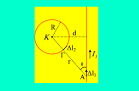 Δύο αγωγοί στο ίδιο επίπεδο