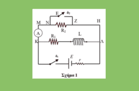 Εντάσεις ρευμάτων αμέσως μετά το βραχυκύκλωμα …