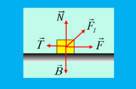 Υπολογισμός έργων