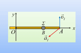 Η ράβδος και το υλικό σημείο
