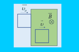 Αυστηρώς ακατάλληλη