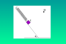 Έκρηξη – Ταλάντωση