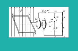 Η κότα και το αυγό.‎