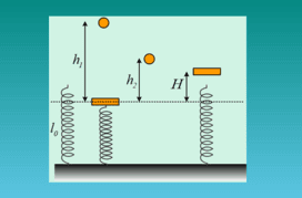 Μια ελαστική κρούση και τα ύψη πριν και μετά