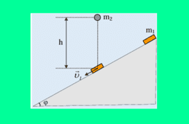 Κρούση πλάγια πλαστική