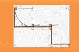 Κυκλική κίνηση-Οριζόντια βολή: σημειώσατε x
