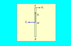 Η ράβδος, οι επιταχύνσεις και οι ταχύτητες