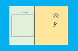 Ένα πλαίσιο βάλλεται.