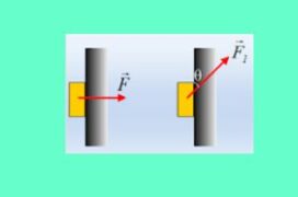 Η τριβή και το τρίψιμο του τοίχου.