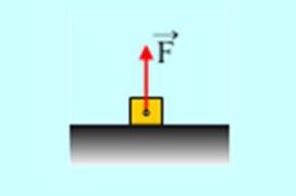 Άνοδος με δύναμη ανάλογη του χρόνου.