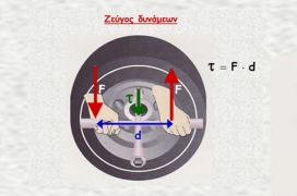Ροπή ζεύγους στη σύνδεση δύο ράβδων