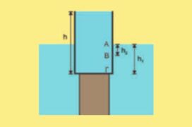 Οι τρείς οπές