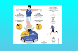 Mens sana in corpore sano (“satires” Γιουβενάλης)