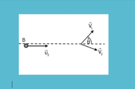 Ελαστική κρούση και μέγιστη γωνία εκτροπής