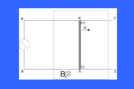 Πηγή εναλλασσόμενης τάσης και Η.Ε.Δ. από επαγωγή